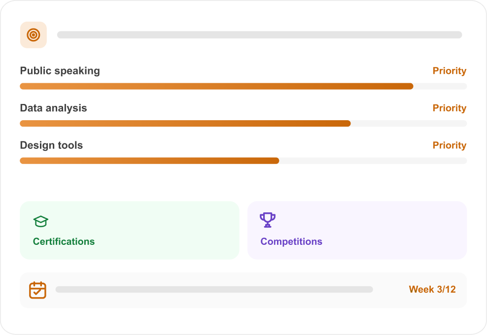 SkillEnhancer.ai skill roadmap preview